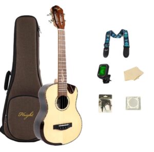 | guitare-pharma.com | 2025